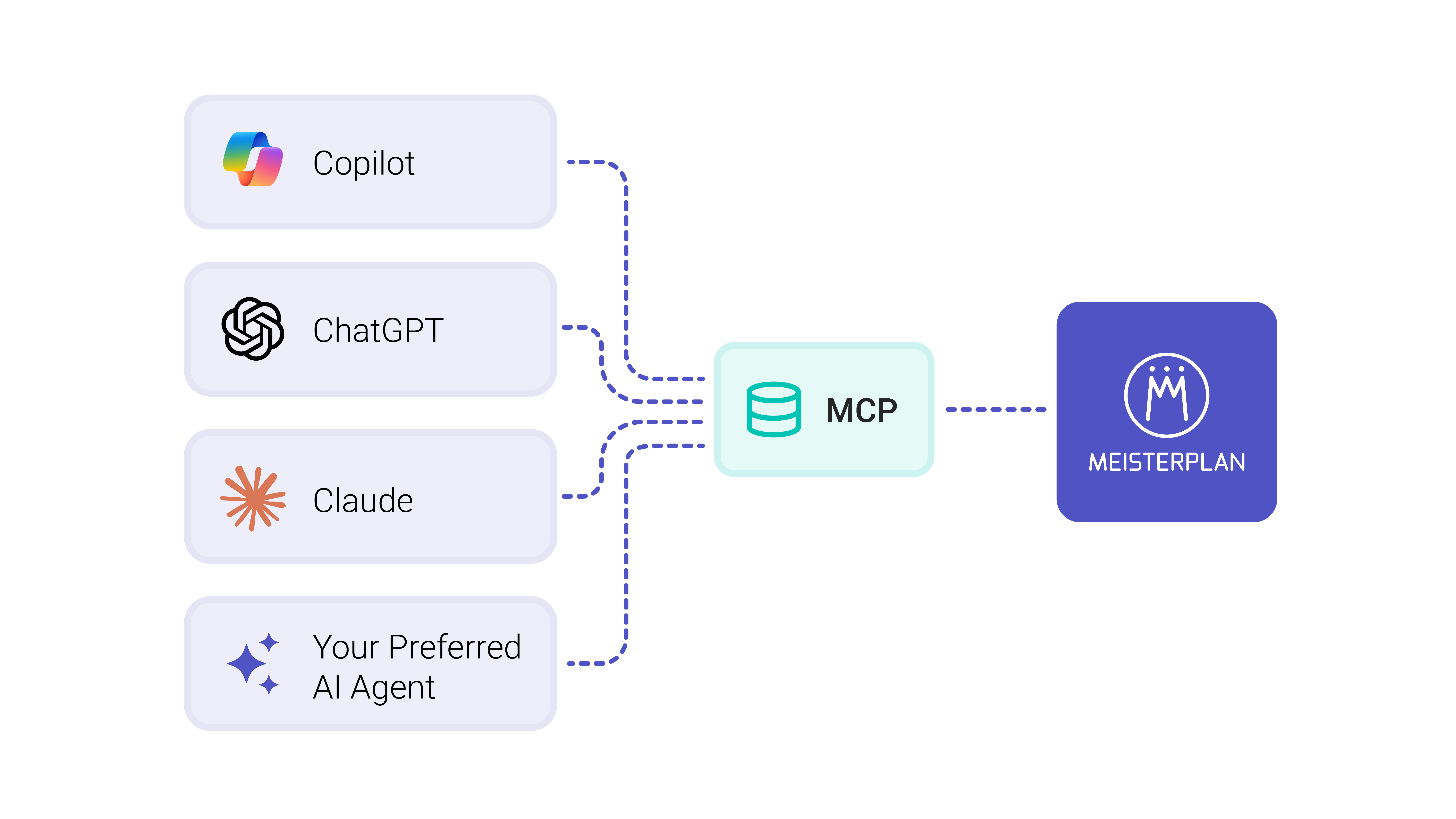 MCP-graphic-EN-Agent.png