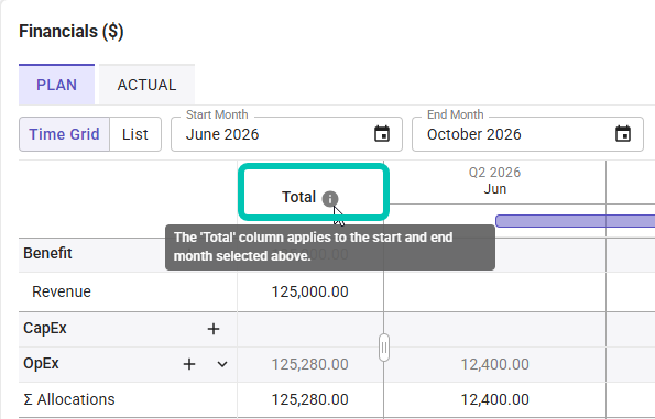 Project-Details_Financials_Total.png