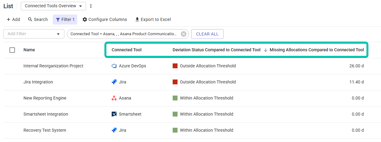 List_Connected-Tools-Overview.png