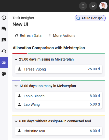 Task-Insights_Allocation-Comparison_expanded.png