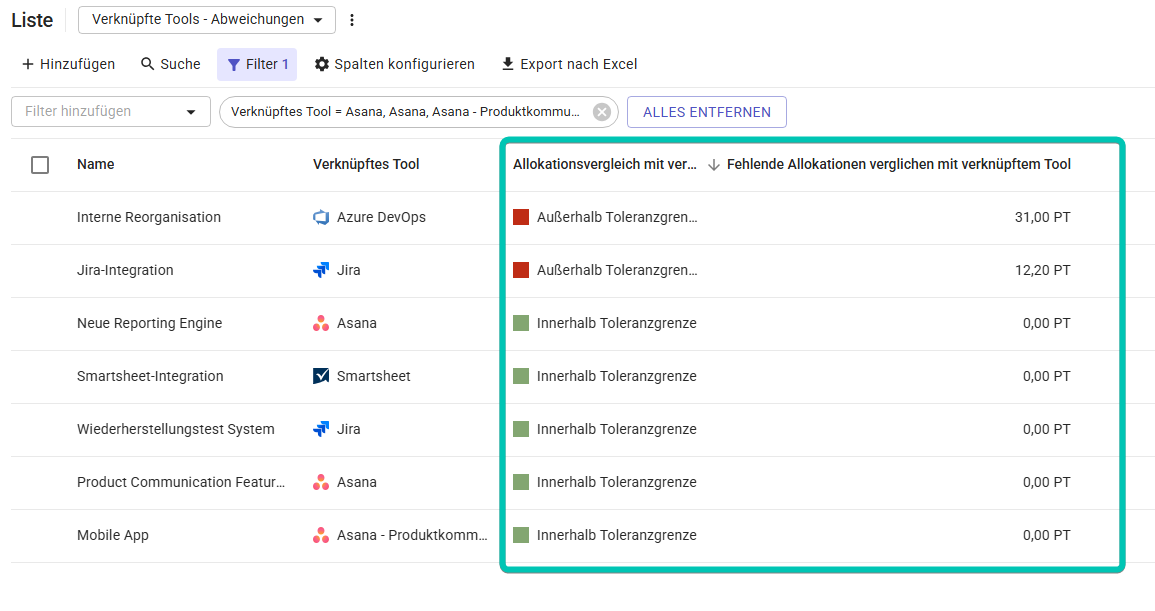 Liste_Verknüpfte-Tools_Abweichungen.png