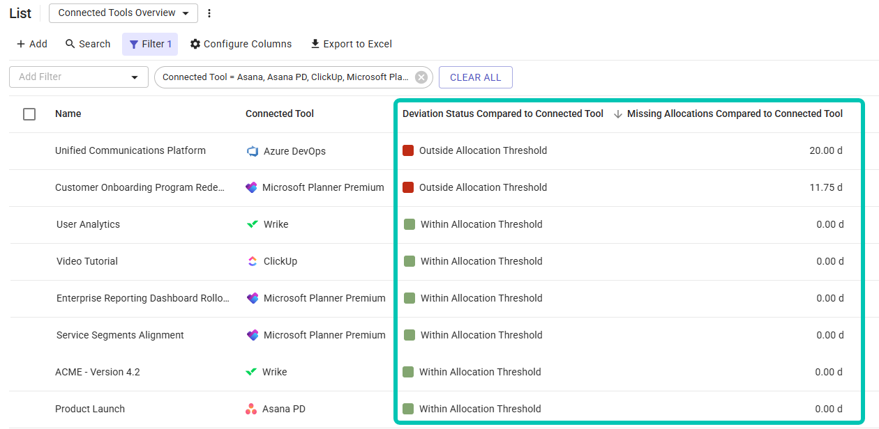 List_Connected-Tools_Deviation.png