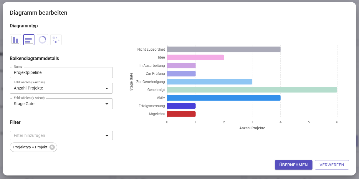 Portfolio-Dashboard_Karte-bearbeiten.png