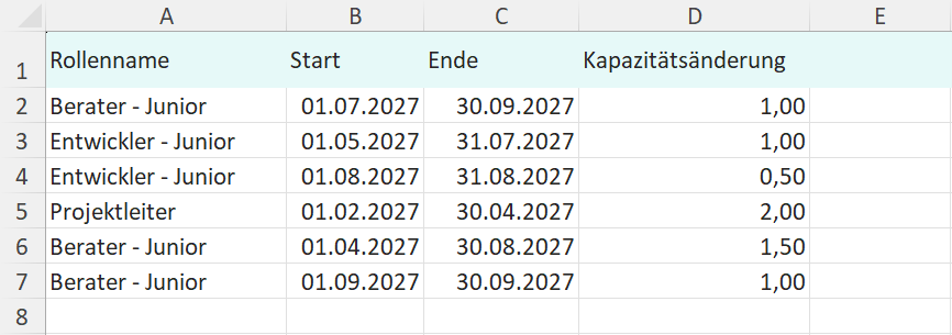 RollenKapazität_Excel_2.png