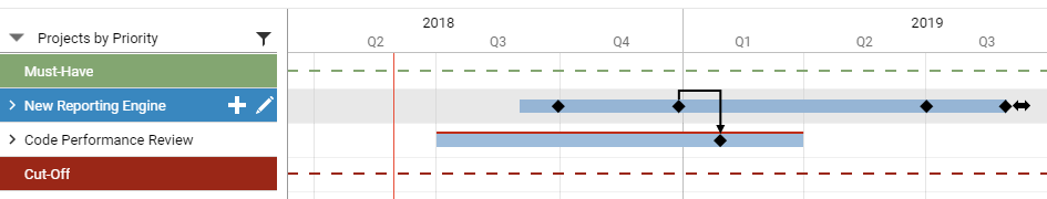 Show_dependent_projects_only.PNG