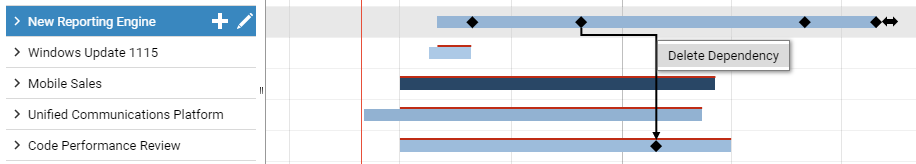 Delete_Milestone_Dependency.PNG