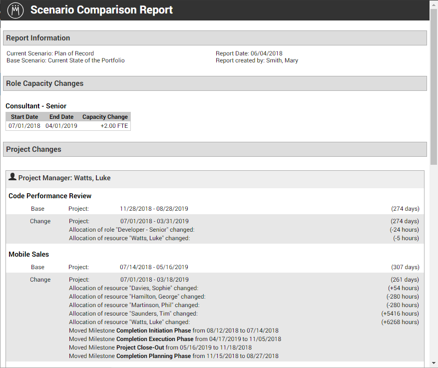 Scenario_Comparison_Report.png