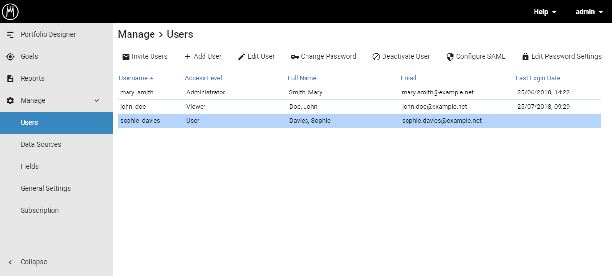user management meisterplan help center user manage