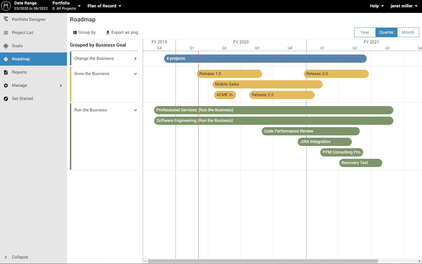 Share Your Plan Using the Roadmap – Meisterplan Help Center