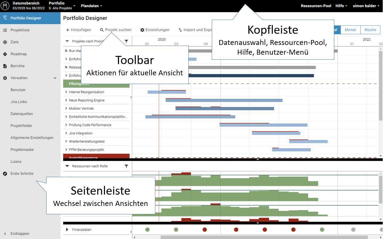 Navigation, Menüs und Ansichten – Meisterplan Help Center