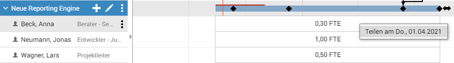 Meisterplan-Allokationssegment-teilen1.2.png