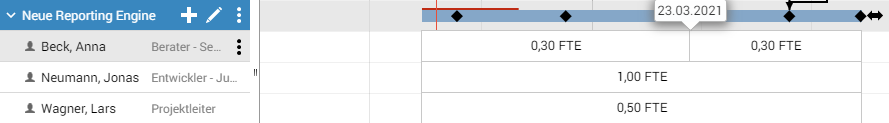 Meisterplan-Allokationssegment-Datum-Segmentgrenze1.1.png