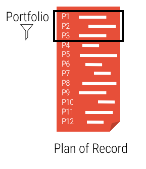 Portfolio_entire-data_excerpt_Meisterplan.png