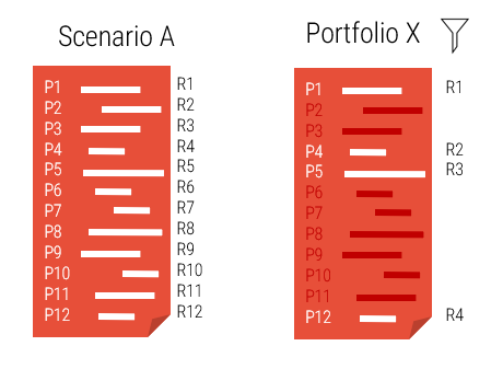 Rank-Changes_Portfolio-Scenario.png
