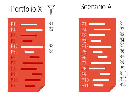 Rank-Changes_Portfolio-Scenario_2.png