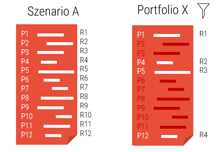 Rang_nderungen_Portfolio-Szenario_1.png