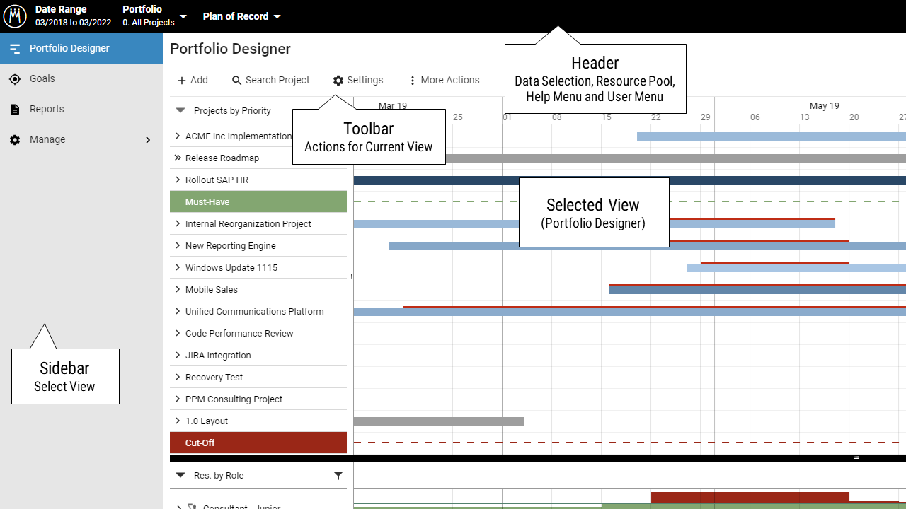 Navigation, Menus and Views – Meisterplan Help Center