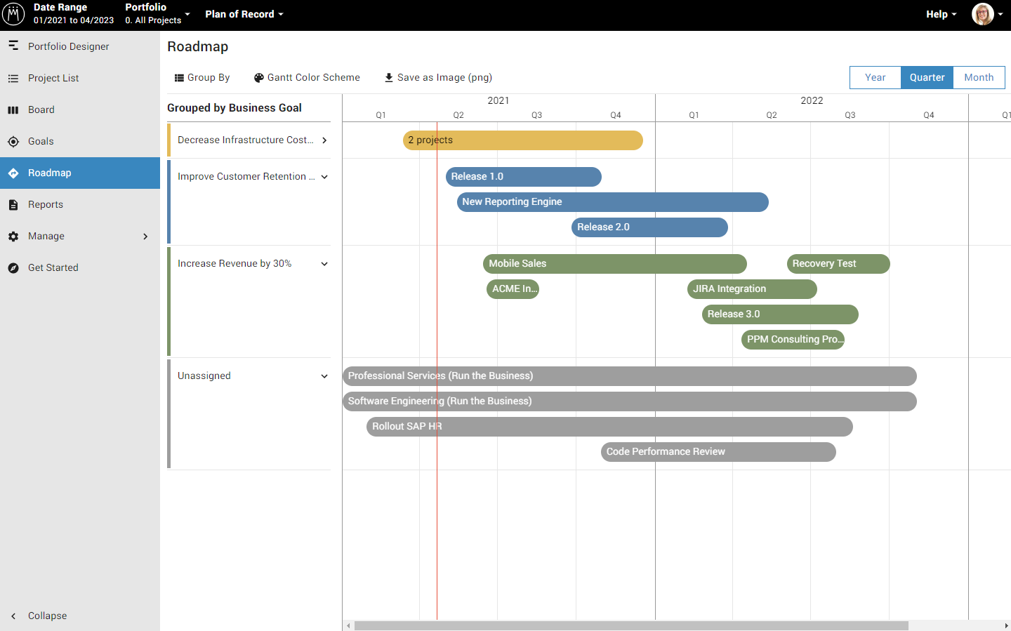 Share Your Plan Using the Roadmap – Meisterplan Help Center