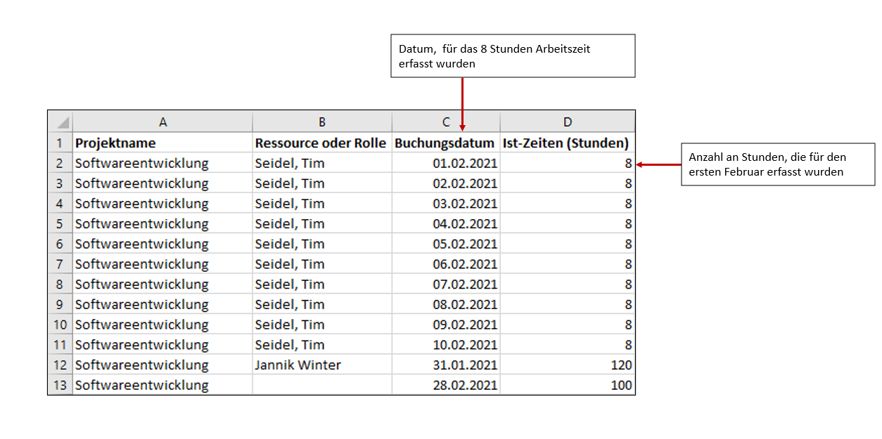 Excel_Buchungsdatum_DE_1_0.png