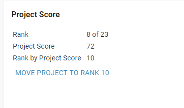 ProjectDetails_Project-Score.png