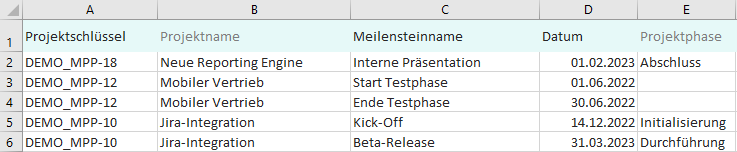 Meisterplan-Beispieltabelle-Meilensteine-Import-1.5.xlsx.png