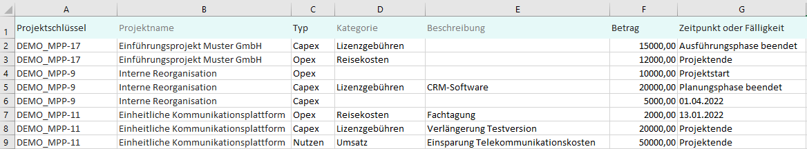 Schnellimport-Finanzereignisse_Demo-Excel1.1.png