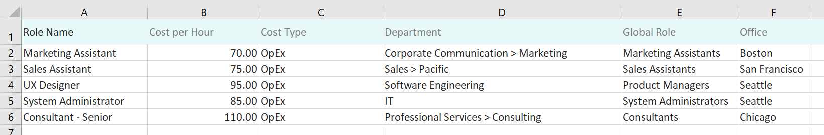 Excel_Roles_2.0.png