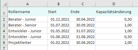Schnellimport_Rollenkapazit_tens_Beispiel-Excel_1.3.png