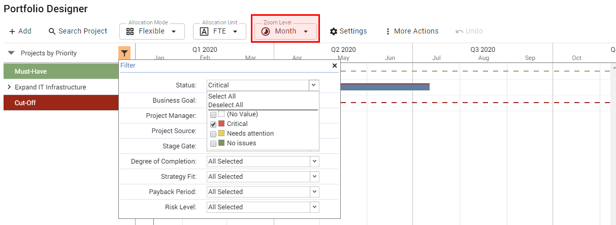 The Right Zoom Level for Keeping It All in View – Meisterplan Help Center