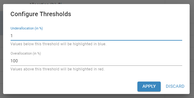 Reports_Configure-Thresholds.png
