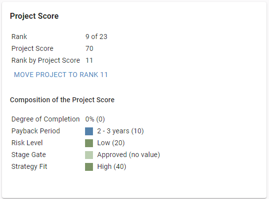 Project-Details_Project-Score.png