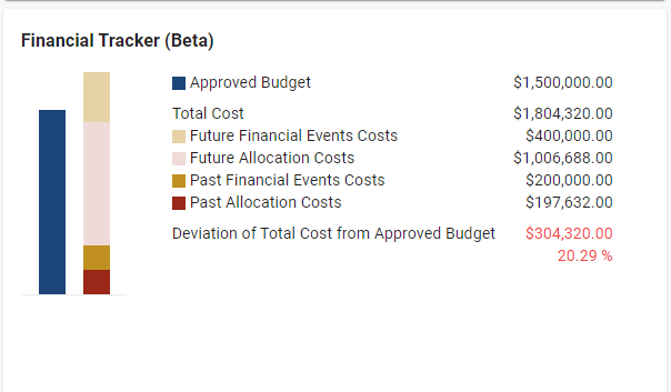 Project-Details_Financial-Tracker.png