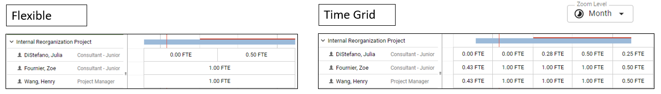 PortfolioDesigner_Allocation-Mode-Comparison.png