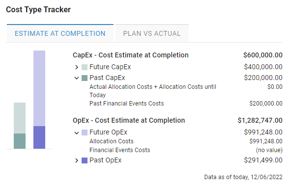Fixed_Cost_Type_Tracker_Estimate_at_Completion.png