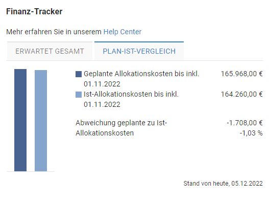 Finanztracker_Plan-Ist_komplett_01.png