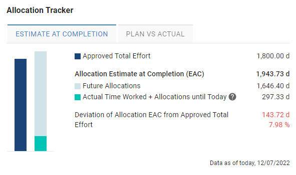 Allocation-Tracker_EAC_short1.1.png