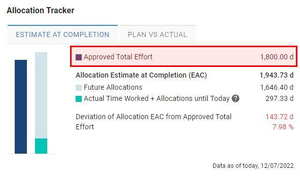 Allocation-Tracker_EAC_highlighted1.1.png