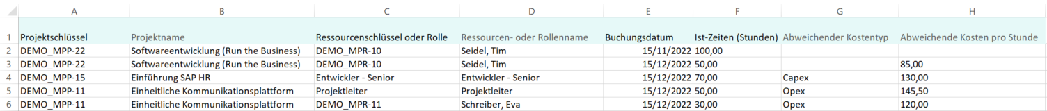 SCREENSHOTMeisterplan-Beispieltabelle-Ist-Zeiten-Import-1.7_-_Excel.png