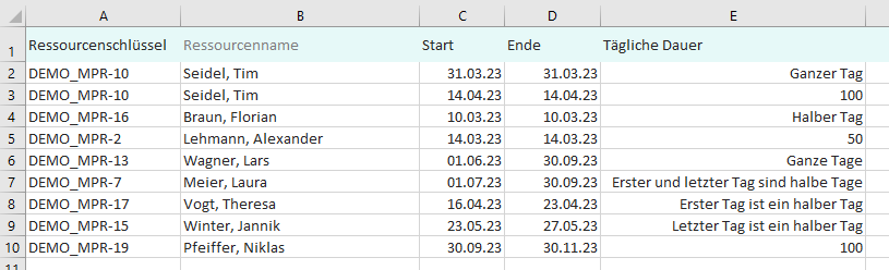 eisterplan-Beispieltabelle-Abwesenheiten-Import-2.png