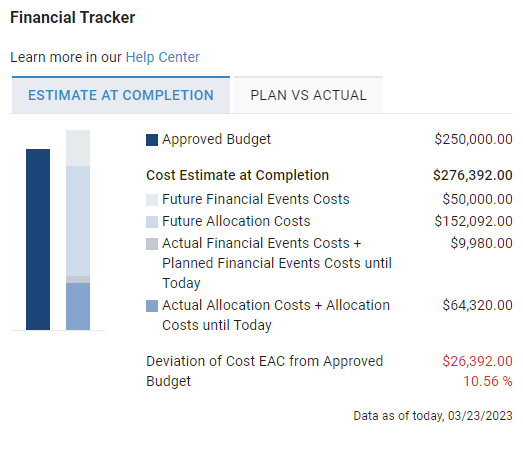 Project-Details_Financial-Tracker_eac.png