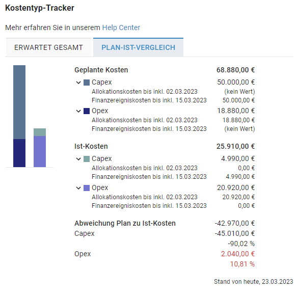 Projektmaske_Kostentyp-Tracker_Plan-Ist_1.1.png