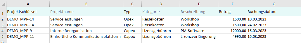 Beispieltabelle-Ist-Finanzereignis-Import-1.png
