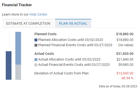 plan_vs_actual_in_financial_tracker.png