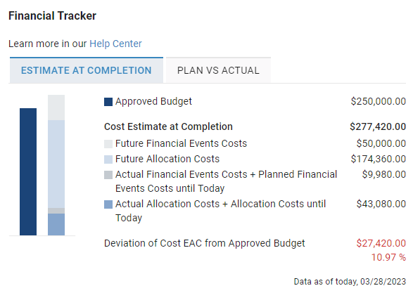 At_the_Project_Level_in_the_Finance_Tracker.png