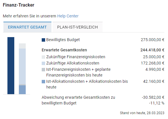 Projektmaske_Finanz-Tracker.png