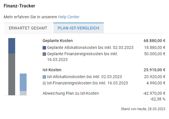 Projektmaske_Finanz-Tracker_Plan-Ist.png