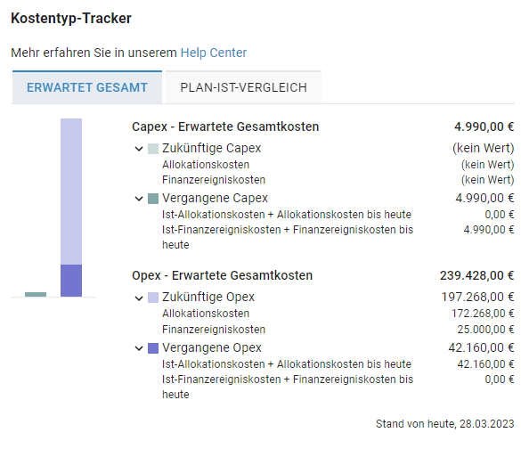 Projektmaske_Kostentyp-Tracker.png