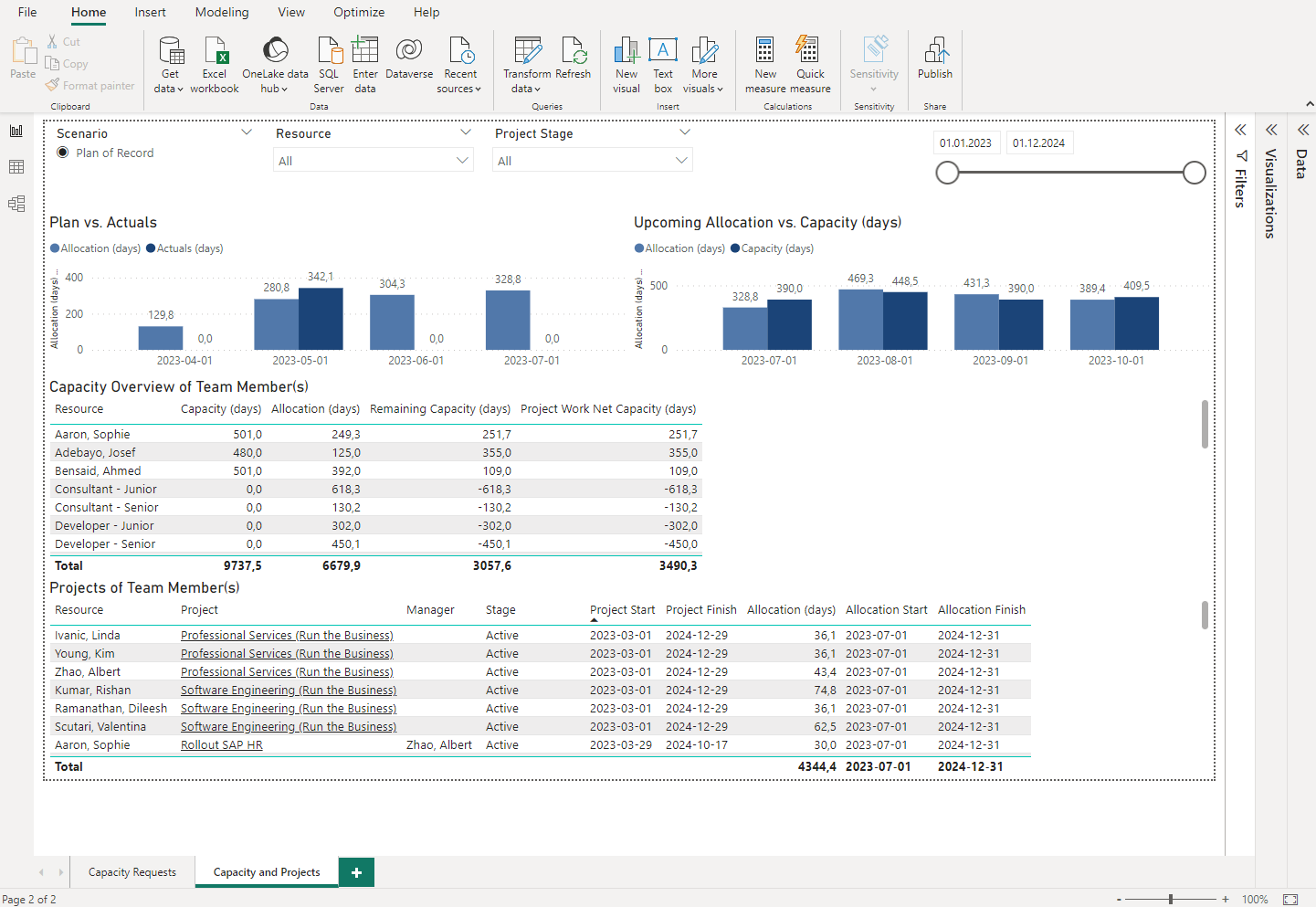 Microsoft Power BI Report Templates – Meisterplan Help Center