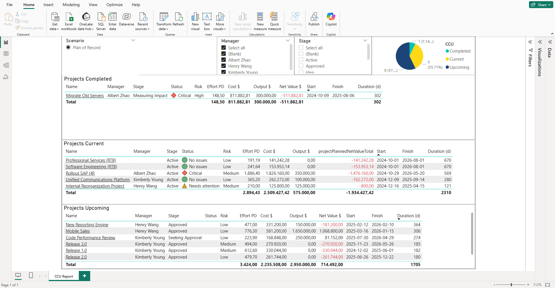 PBI_CCU-Report_en_1.4.png