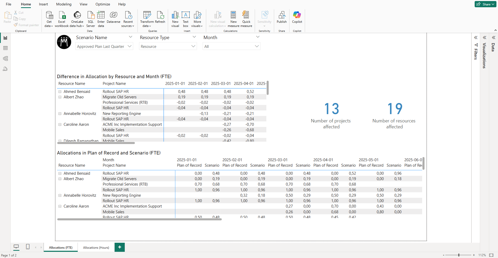 PBI_Scenario-Comparison-Allocations-Report_en_1.3.png